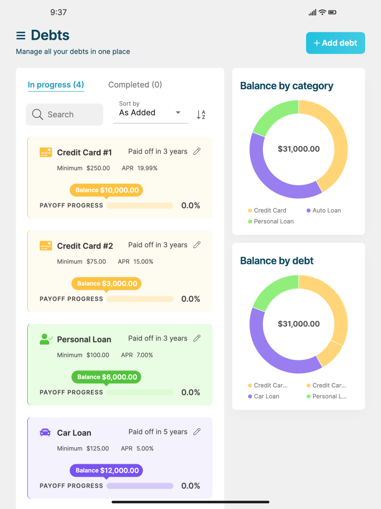 Debt Payoff Planner – Debt Avalanche Method