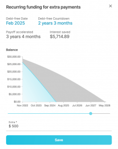 Debt Payoff Planner – Debt Avalanche Method