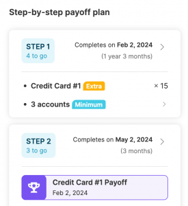 Debt Payoff Planner – Debt Avalanche Method