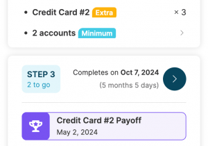 Debt Payoff Planner – Debt Avalanche Method