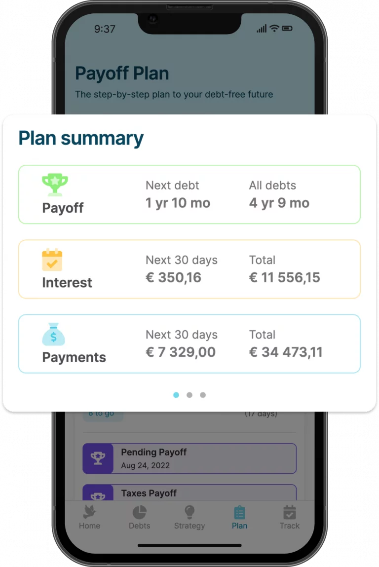 Debt Payoff Planner – Overview