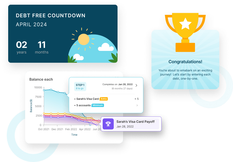 Debt Payoff Planner – Home - Debt Payoff Planner