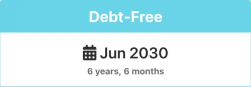 Debt Payoff Planner – Debt Snowball Calculator